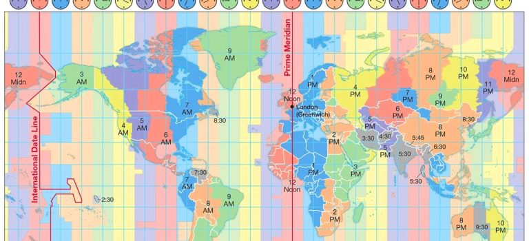 How to adapt to the time zone change?